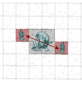 Which method of flanking do you prefer? Or do you have your own way of